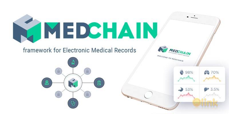 MedChain ICO